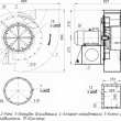 Дымосос ДН-3,5 (3,0/1500) - kalorifer-rf.ru 