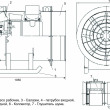 Вентилятор шахтный ВМЭ-6 - kalorifer-rf.ru 